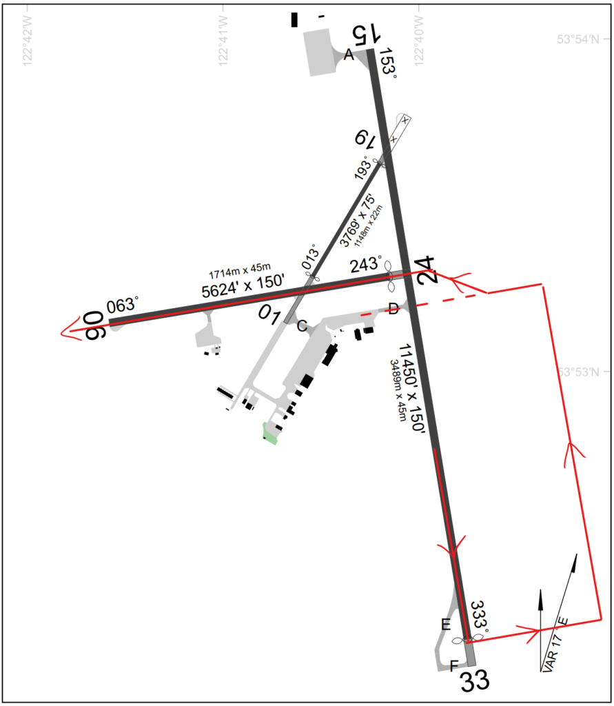 CYXS chart with our flight path